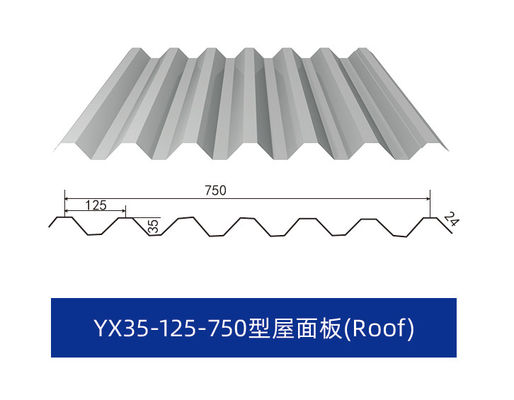 Resistente à corrosão Folhas de metal prensadas leves 0,8-1,2 mm